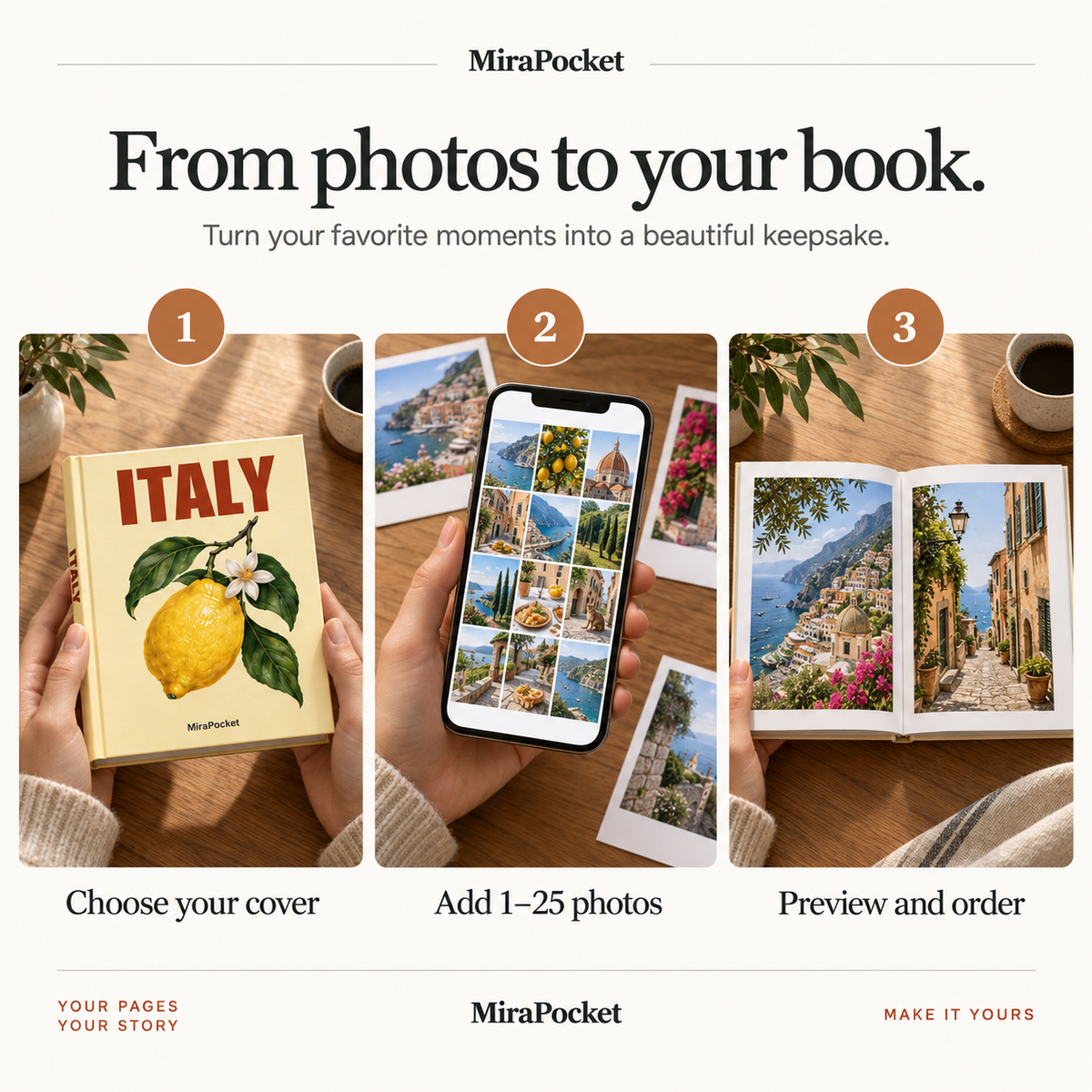 Personalized South Africa Travel Photo Book – Your Story in 25 Photos
