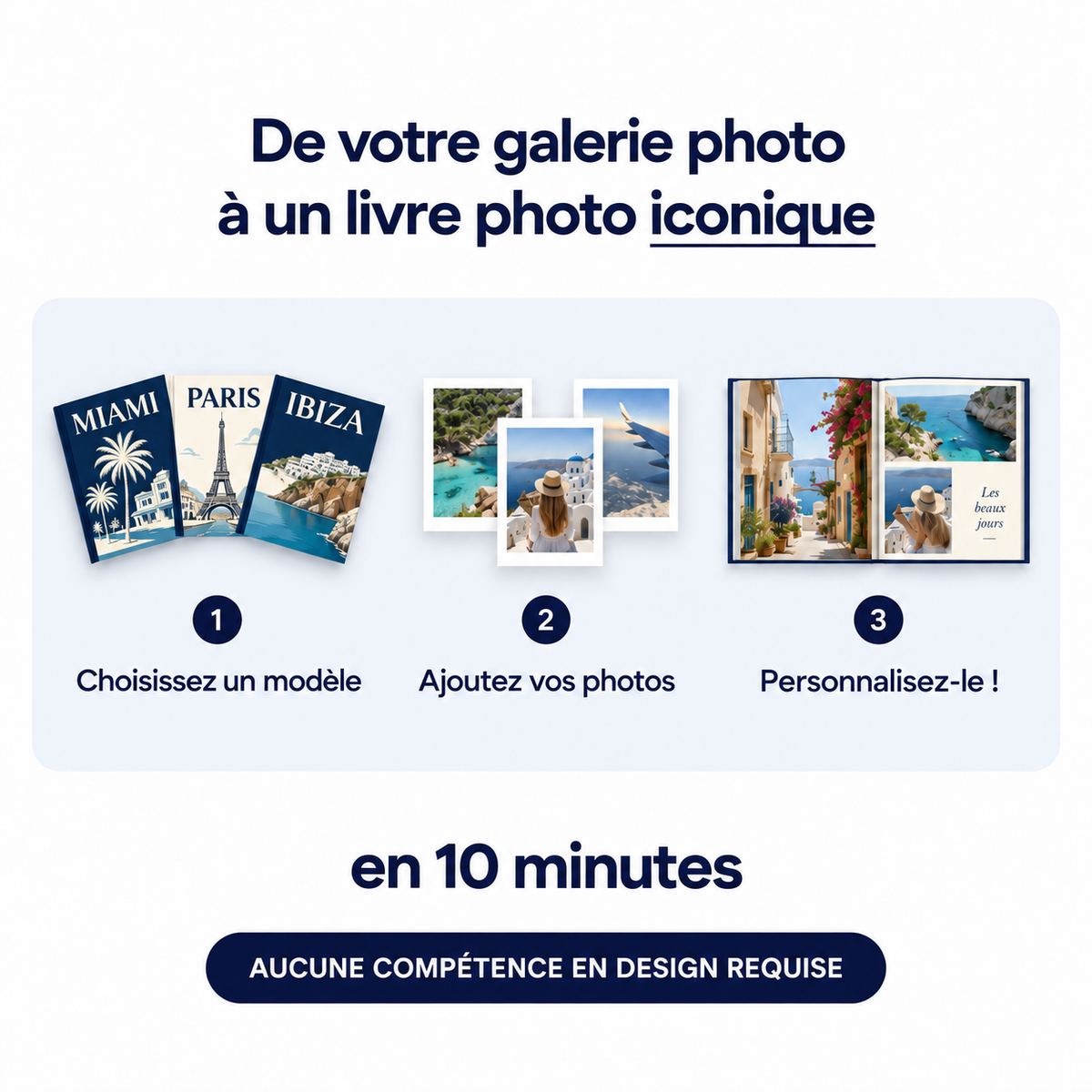 De ta galerie photo à un livre photo en 10 minutes