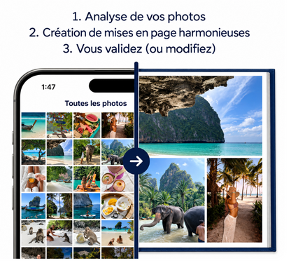 Livre photo personnalisé