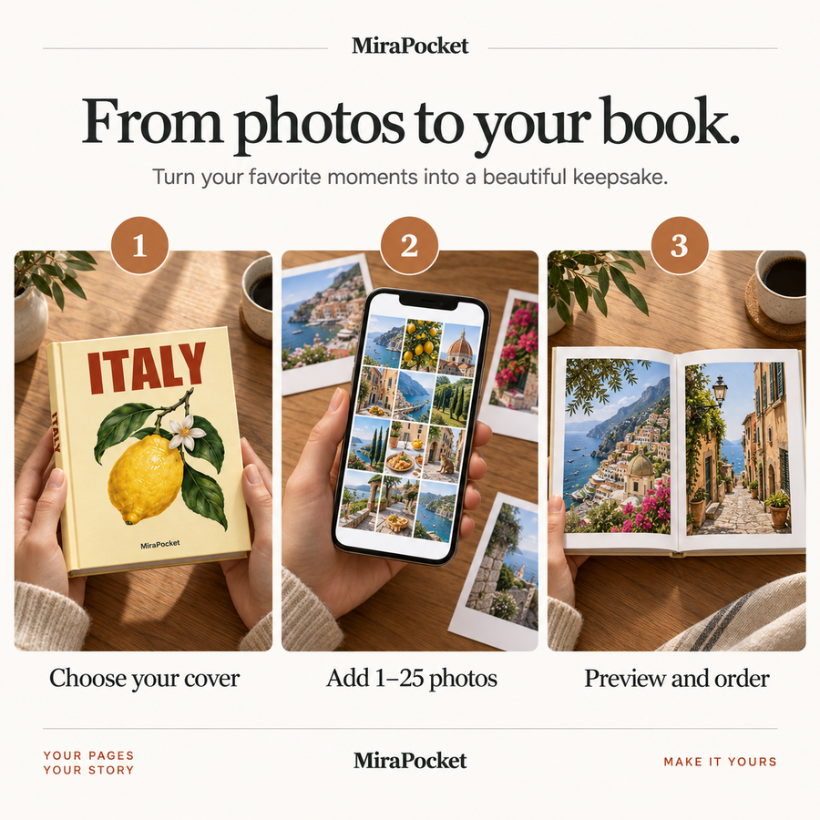 Inside the photo book